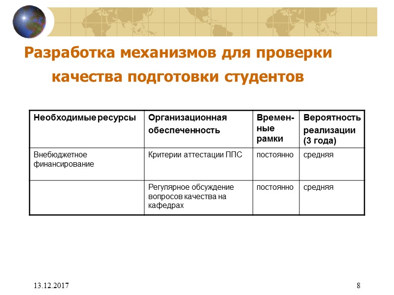 13.12.2017 8 Разработка механизмов для проверки качества подготовки студентов